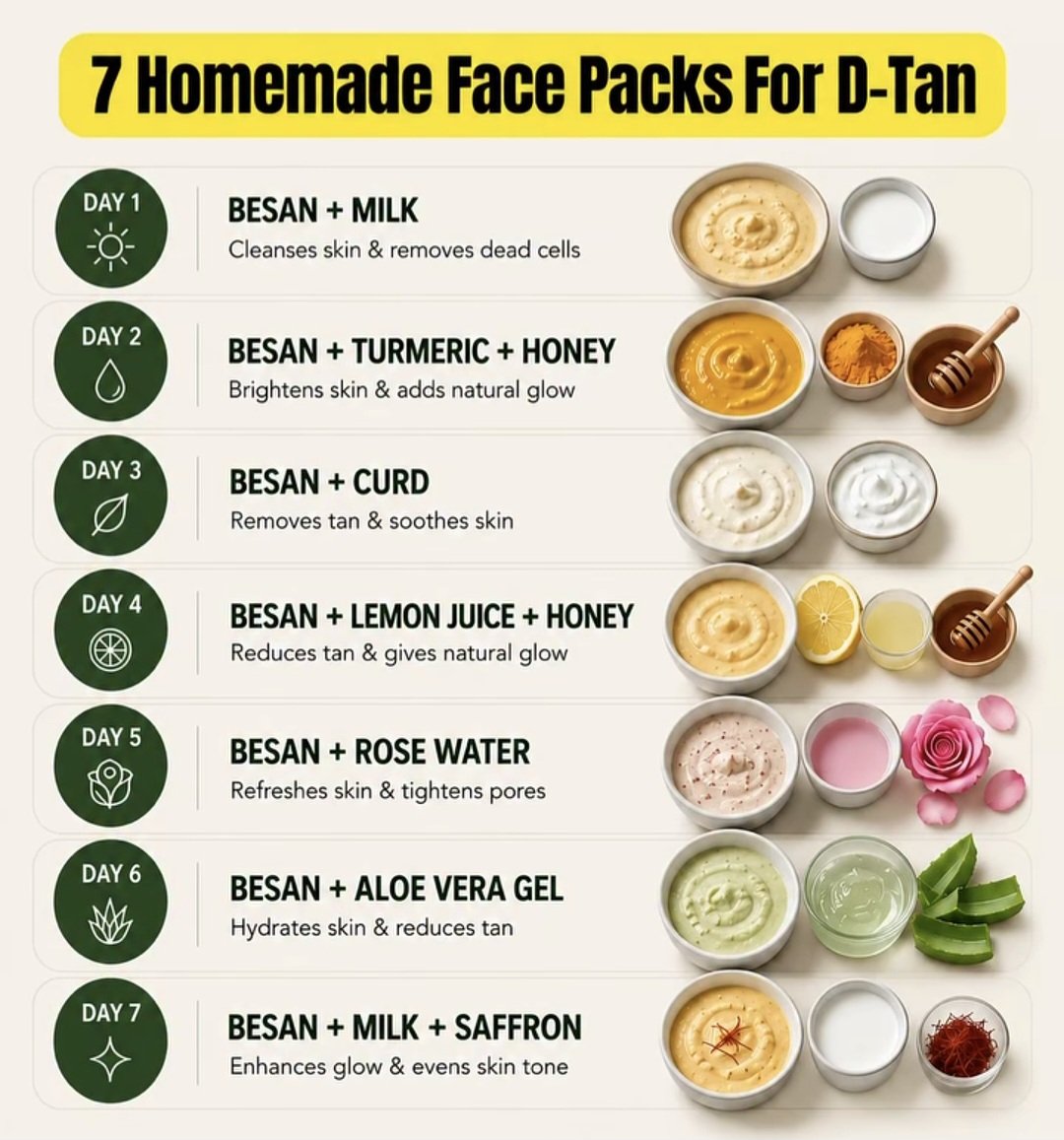 DailyNutriNotes's tweet photo. Simple skincare, gentle care✨ https://t.co/FJ0ri52vN2