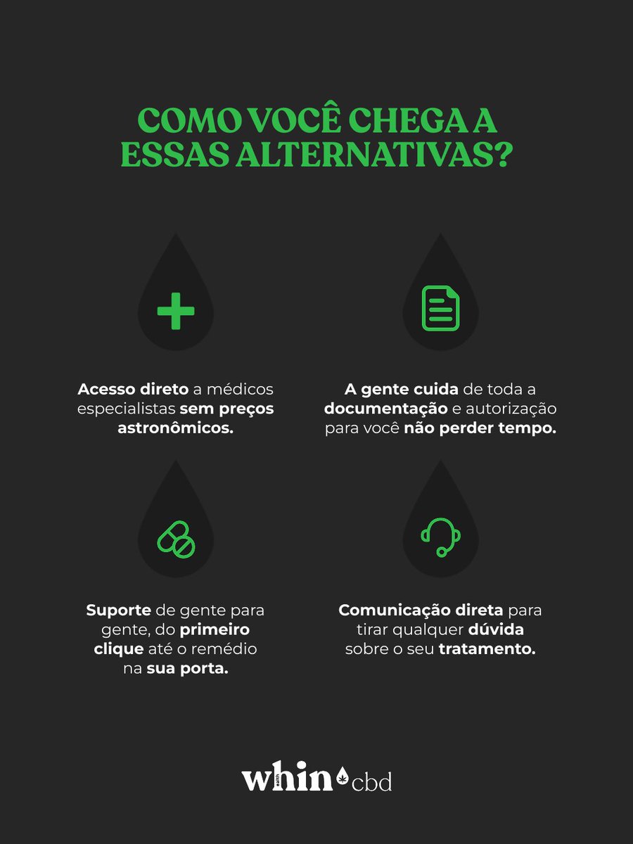 Whincbd's tweet photo. A WhinCBD nasceu para simplificar sua jornada: consulta com preço justo, opções diversas e acompanhamento humano do início ao fim. Tudo legalizado.

Quer entender como iniciar o seu tratamento sem complicação?

Clique no link da bio e fale com a nossa equipe no WhatsApp! 💚📲 https://t.co/lNC4JVE467