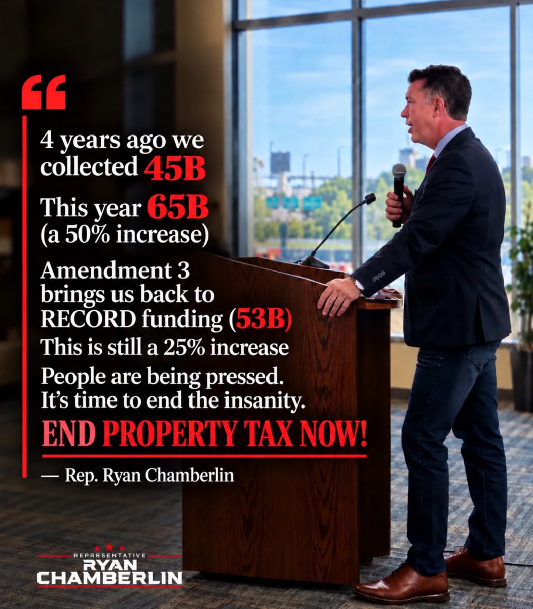 RepRyanC's tweet photo. We can ELIMINATE the entire property tax system and still thrive. 

Vote YES on Amendment 3 and the government STILL gets a 25% INCREASE in funding. 

It’s time to overhaul the whole system and stop balancing the budget on the backs of homeowners. 

Follow @RepRyanC  and @EndPropTaxNow  🇺🇸