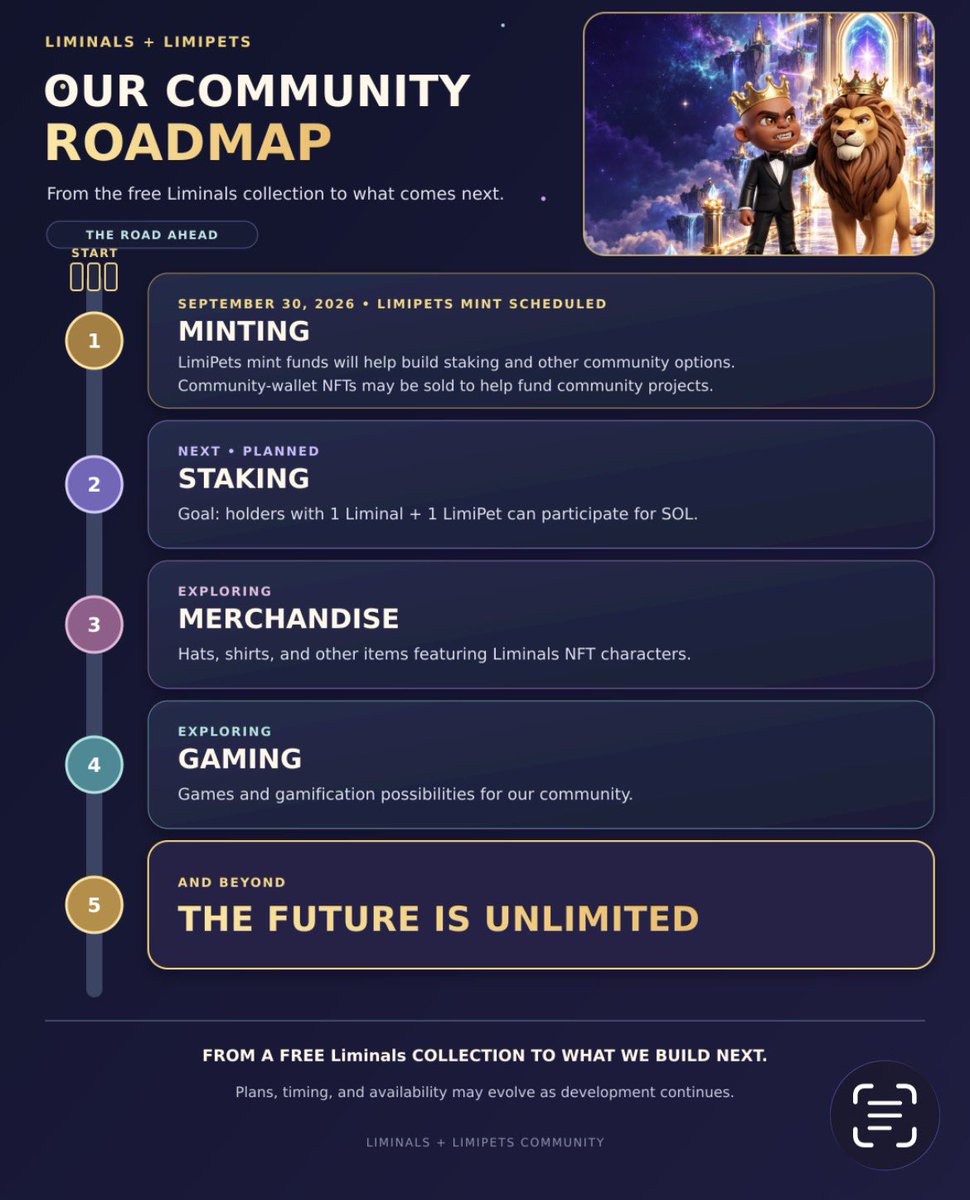 cryptocrew2023's tweet photo. Mint happens SEPT 30 @liminalsworld  will you get a 1/1   OG and WL Available for 24 hours. Get into the discord https://t.co/VMKrLWH3mA #liminals PET ADOPTION DAY https://t.co/Z5CBY0MKrp