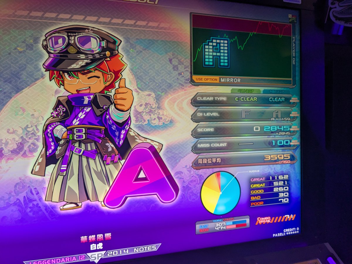 ri_mo_4's tweet photo. 新規ランプ。
Overload Frontier、華蝶風雪ノマゲ。
華蝶風雪は六段平均の-750と自分の弱さを感じます。 https://t.co/AQeN2TQyi6