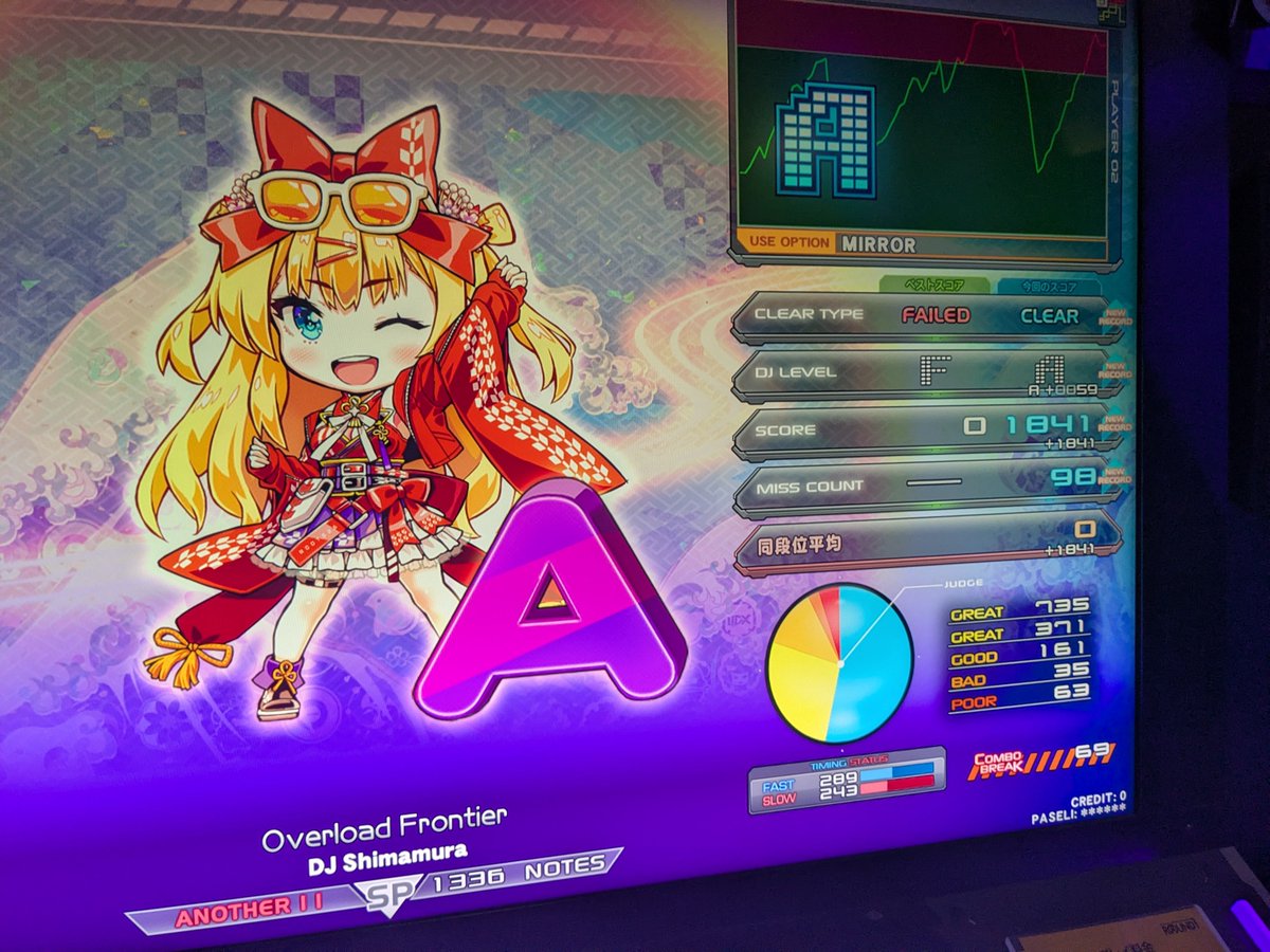 ri_mo_4's tweet photo. 新規ランプ。
Overload Frontier、華蝶風雪ノマゲ。
華蝶風雪は六段平均の-750と自分の弱さを感じます。 https://t.co/AQeN2TQyi6