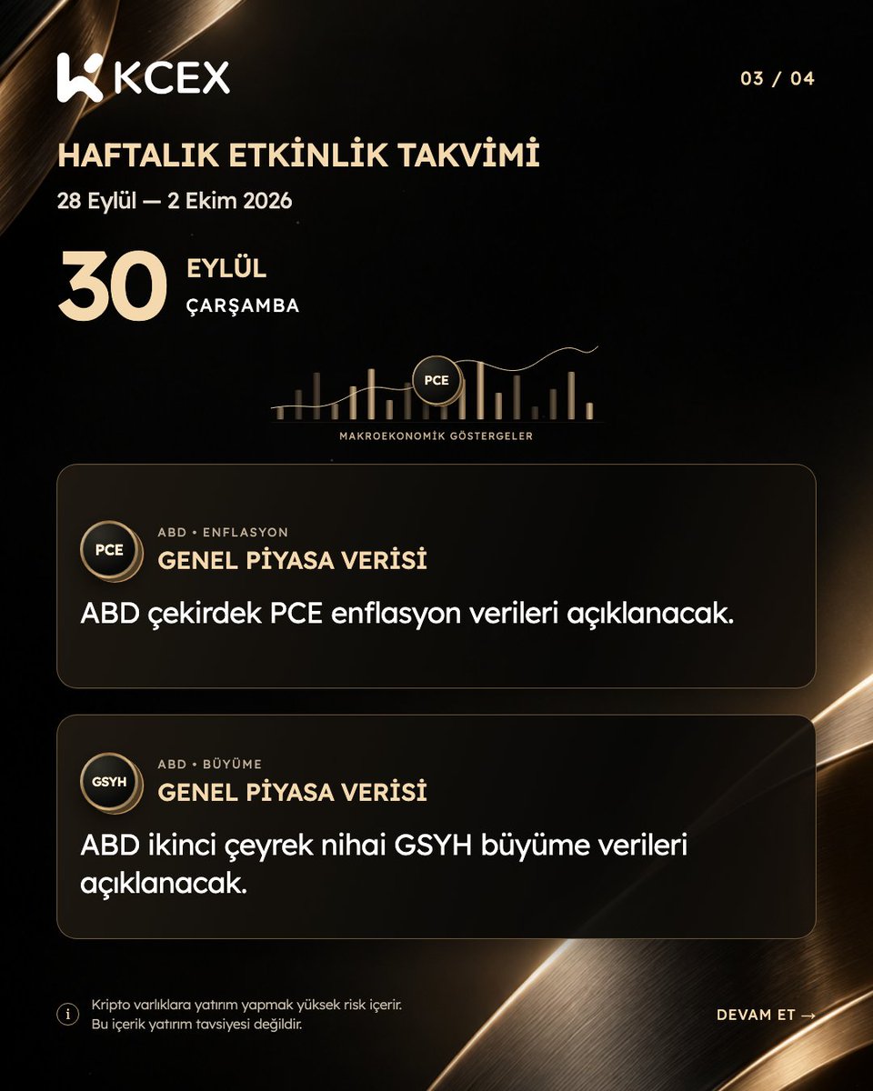 KCEX_Turkey's tweet photo. ABD’den gelecek verilerle yoğun bir hafta kapıda. 👀

Kripto tarafında da takvim boş değil. Peki, hangi gün neyi takip edeceğiz?

28 Eylül–2 Ekim ajandası görsellerde 👇

#KCEX #Kripto https://t.co/JC5SHNMH9b