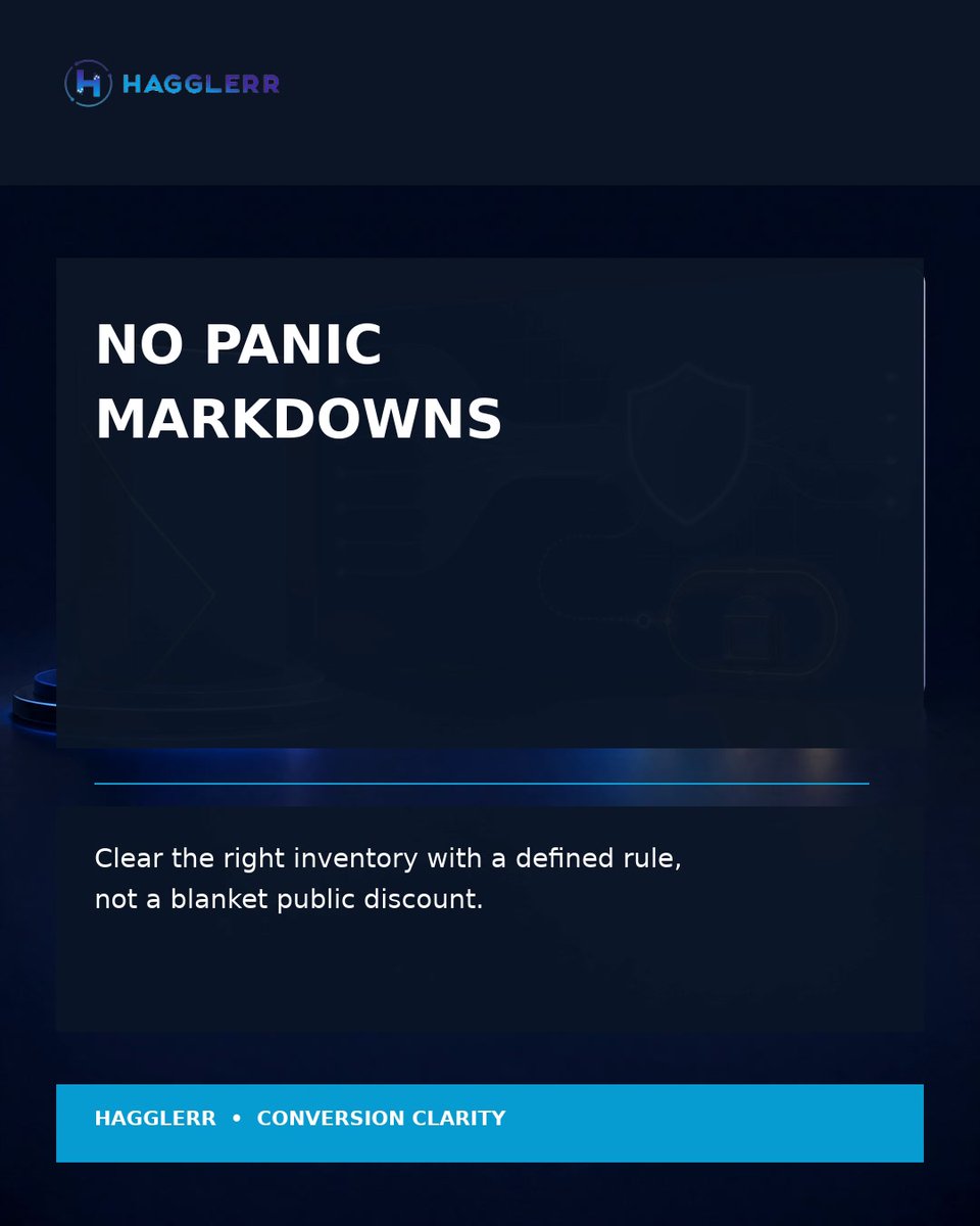HagglerrApp's tweet photo. Clear the right inventory with a defined rule, not a panic markdown. First identify the problem, then choose the smallest relevant test. https://t.co/cybTKfRqlL