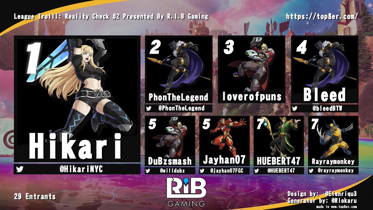 RunItBackGaming's tweet photo. CONGRATS TO THE TOP 8 FOR REALITY CHECK #2

1st - $600
2nd - $300
3rd - $180
4th - $150
5th - $90
7th - $45

A HUGE thank you to our players, community and sponsors.

See You Two Weeks For Reality Check #3 

@Trolli_USA https://t.co/CQOvuu01tQ