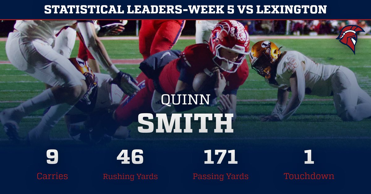 PlatteviewFB's tweet photo. Friday night's offensive statistical leaders. https://t.co/BrhjkKzRxV