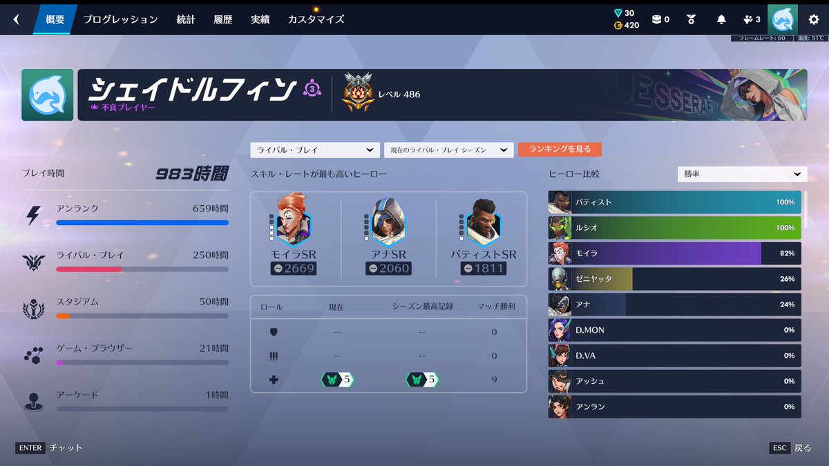 ShadelphiN's tweet photo. 滑り込みエメラルド
モイラ使ってるときしか勝てません https://t.co/2nDle9lAeF