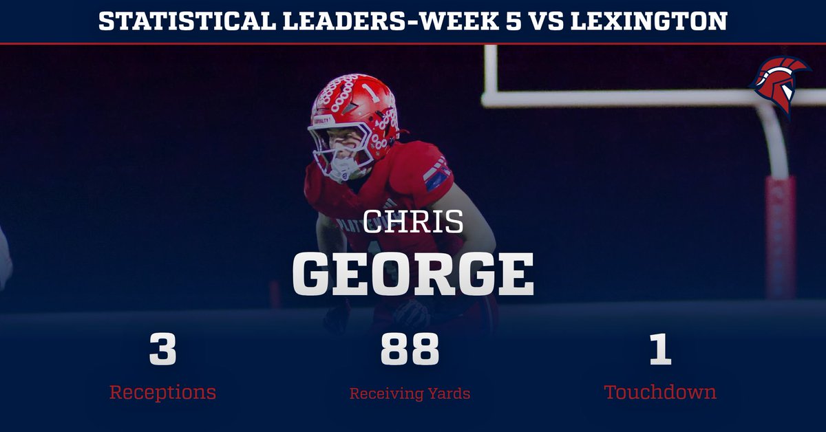 PlatteviewFB's tweet photo. Friday night's offensive statistical leaders. https://t.co/BrhjkKzRxV