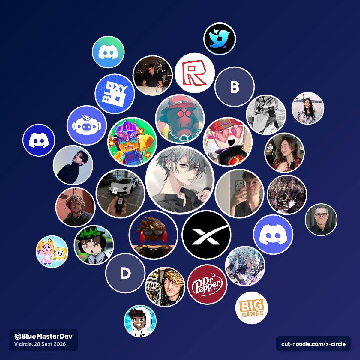 BlueMasterDev tweet picture