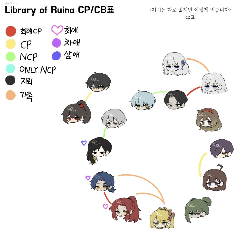 Biva_0905's tweet photo. #림버스𝕏친소 #림버스_트친소 
#라오루𝕏친소 #라오루_트친소 
#프문_𝕏친소 #프문_트친소

프문 파려고 만든 계정(림버스, 라오루 주력)
흔적 남겨주시면 야금야금 찾아갑니다 

저의 도모다치가 되어주세요!! https://t.co/kfGEdIEVe4
