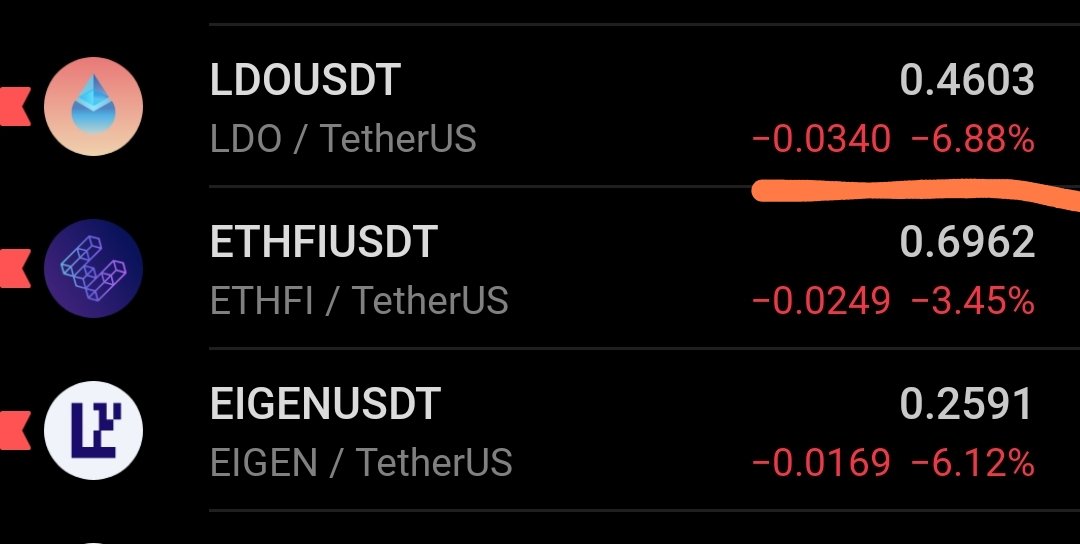 Aksusarya__eth's tweet photo. $ldo trash scam https://t.co/9YnAPNE8XT
