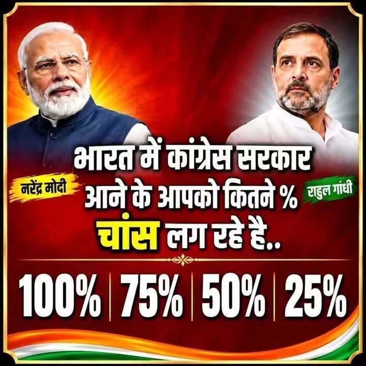 arunbajpairajan's tweet photo. भारत में कांग्रेस सरकार आने के आपको कितने प्रतिशत चांस लग रहें हैं??

A - 100%

B - 75%

C - 50%

D - 25%

E - 00% https://t.co/uBtc9QGGE7