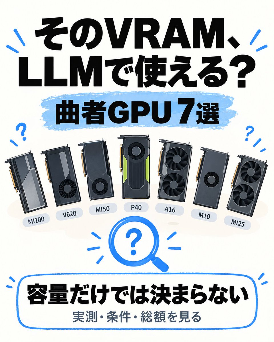 llm_frontier_jp's tweet photo. このGPU、LLMに使える？

MI100・V620・MI50・P40・A16・M10・MI25。気になる7機種の面白さと落とし穴を、外部の公開実測と動作条件から整理しました。

https://t.co/ow5xlQhfgy https://t.co/ZPbEgSnlDv