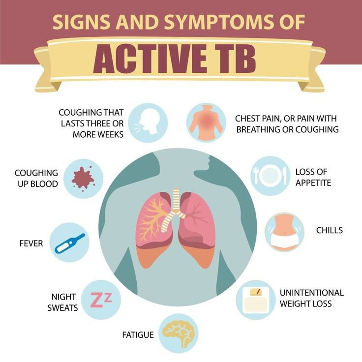 _kmaanco's tweet photo. TB can affect anyone. Know the signs and symptoms, including a persistent cough, chest pain, fever, night sweats, and unexplained weight loss. Early testing and treatment can save lives. Let’s spread awareness. #Kmaanco #TBAwareness #EndTB #StopTB https://t.co/dRq1qmWEKs