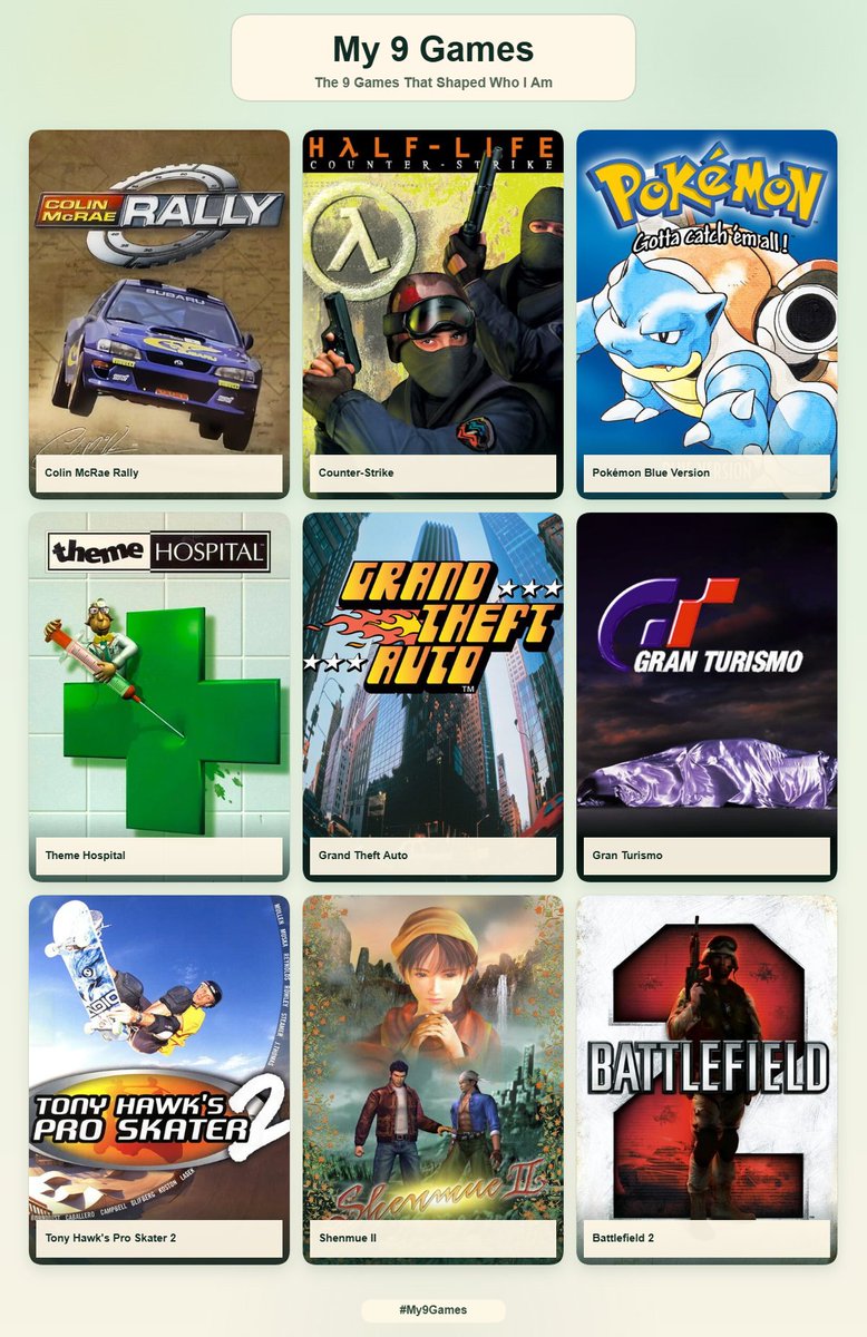 nilo's tweet photo. My childhood in one image. https://t.co/Wk3SR9FX4p
