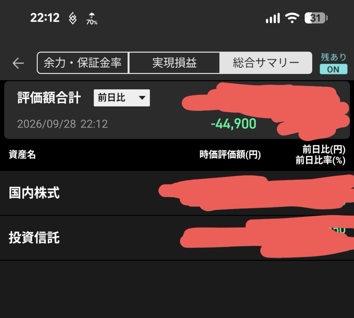 cotttta's tweet photo. おい、😓お昼に見たときは+30万だったような？？？？もしかして夢？😓、 https://t.co/xNxZe8JP66