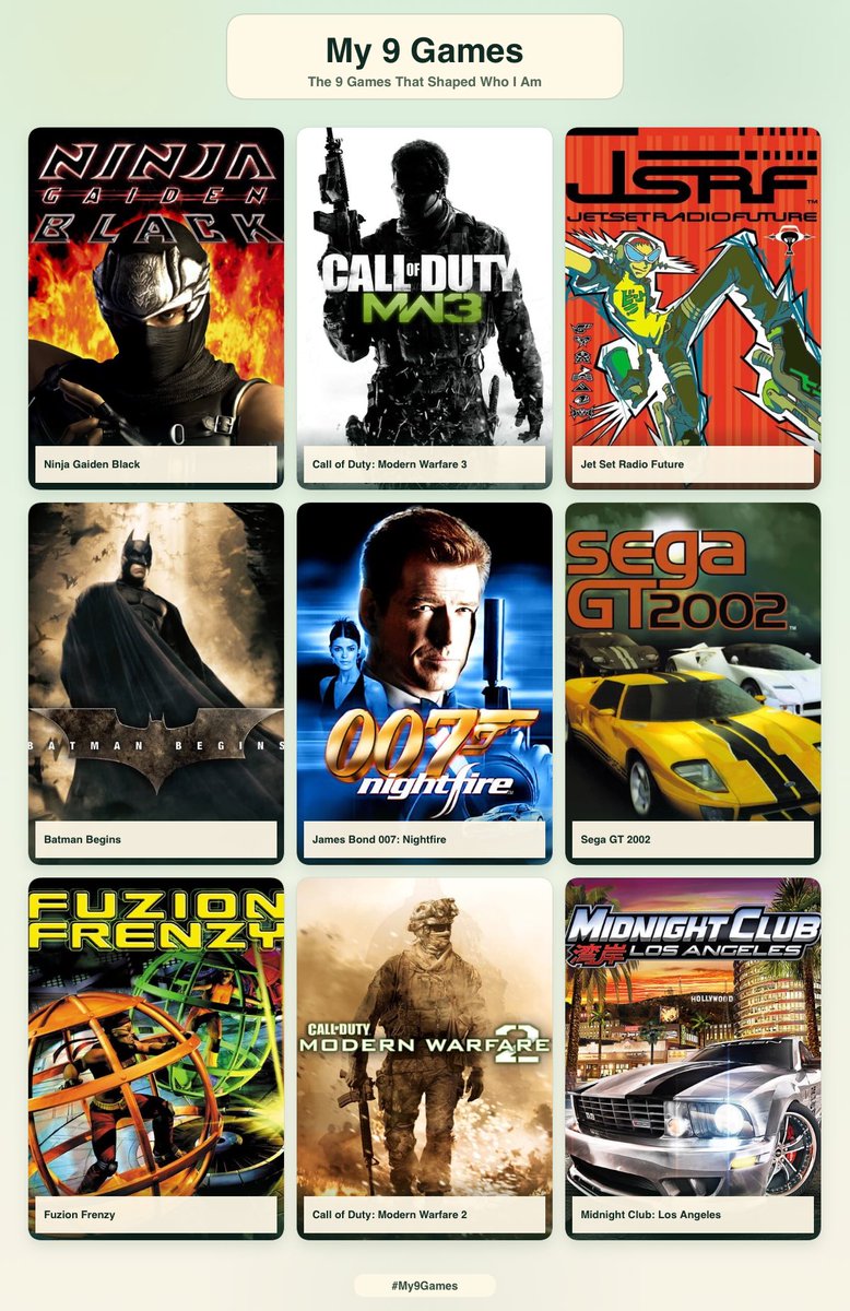 _Ish206's tweet photo. Joining the thread, my 9 games that shaped me https://t.co/81OfKYtMvo