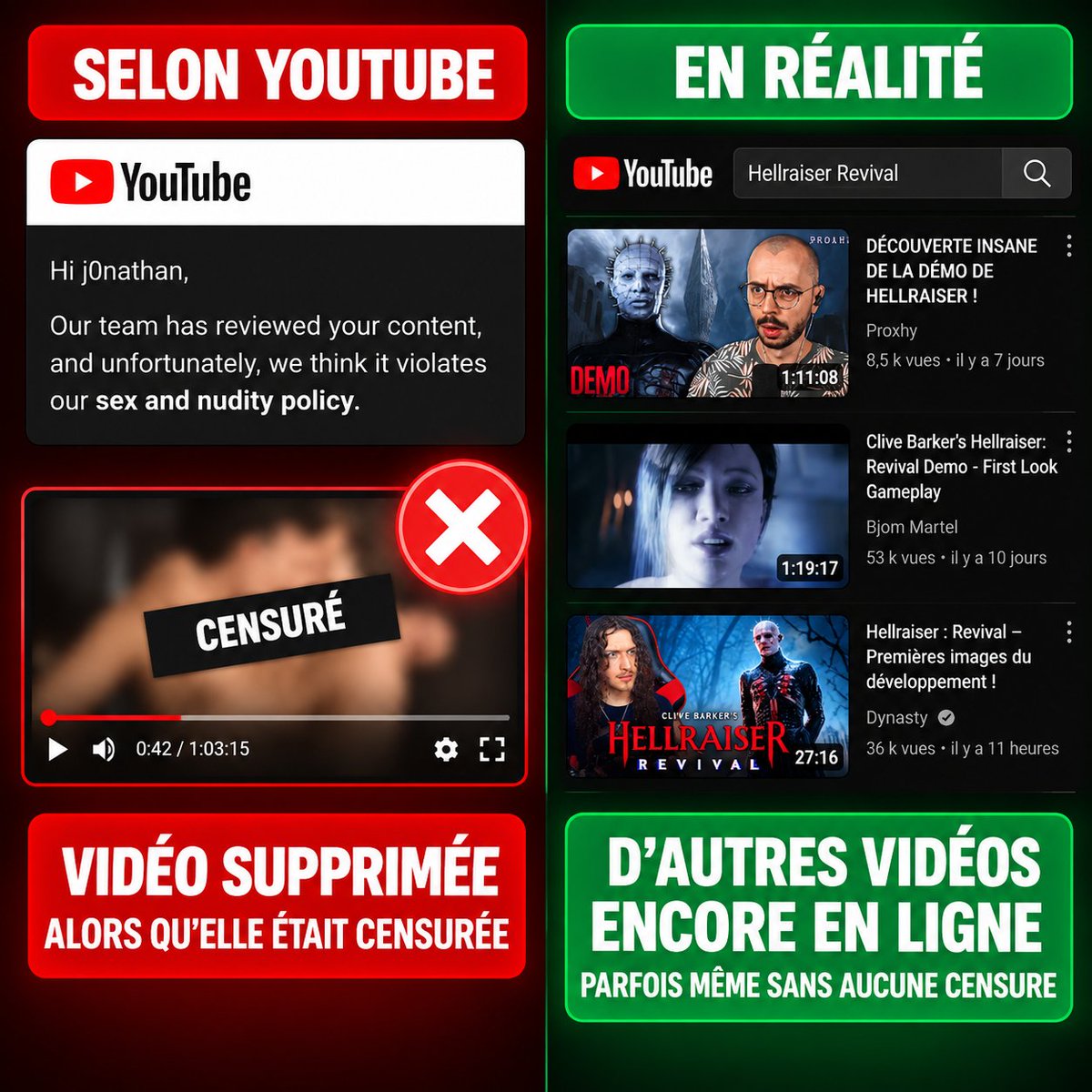 xj0nathan's tweet photo. Voici toutes les incohérences de @TeamYouTube sur la suppression de ma chaine Youtube pour un simple gameplay du jeu vidéo Hellraiser : Revival.

1️⃣ Ils disent que j'ai commis « Plusieurs infractions » → Je n'en ai fait qu'une (et encore), et je n'ai reçu qu’un seul avertissement.

2️⃣ Ils disent que le « Contenu était destiné à la satisfaction sexuelle » → Il s’agissait d’un gameplay d’1h d’un jeu d’horreur, avec une courte scène sexuelle que j'ai censuré. Vachement excitant...

3️⃣ Ils ont supprimé ma vidéo censurée → De nombreuses vidéos du même jeu sont toujours en ligne, la plupart sans aucune censure.

4️⃣ Je n'avais eu qu'un avertissement samedi au moment du retrait de la vidéo → 4 jours plus tard, sans rien avoir posté de nouveau, ils suppriment ma chaine pour "violations répétées du règlement". 

Je demande donc un véritable réexamen humain. Sans explication ni résolution, je poursuivrai les recours disponibles au titre du DSA et saisirai, si nécessaire, la justice.

Merci de liker et partager ce post pour m’aider à faire entendre ma situation 🙏