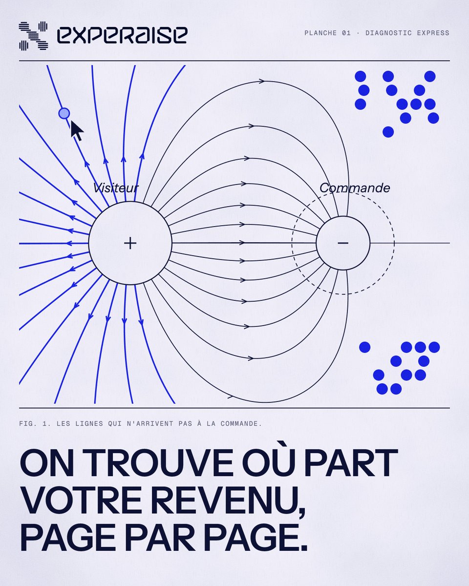 STUDIO42576494's tweet photo. Print design for @experaise - exploring GEO for brands (2026) https://t.co/mfms4rpNa5