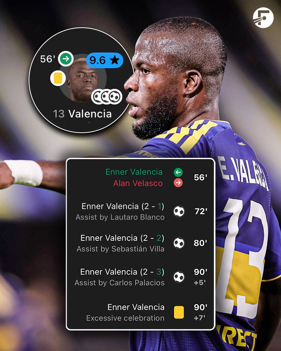 FotMob's tweet photo. 🤯🇪🇨 In case you were wondering what he’s up to now…

36-year-old Enner Valencia came on for Boca Juniors last night at 2-0 down, scored a 23 minute hattrick, and left with all three points. https://t.co/mm5Mf8hvl2