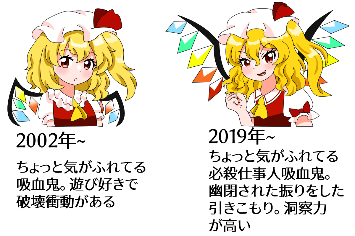 Suzuna_Kagura's tweet photo. 2002年からのフランドールと2019年辺りから（智霊奇伝等）のフランドールのイメージの違い
漫画や黄昏作品（剛欲）に出てからは大分イメージが変わった気がします
もうフランドールが探偵やった方がいいんじゃない？ https://t.co/GFnhKHJlsI