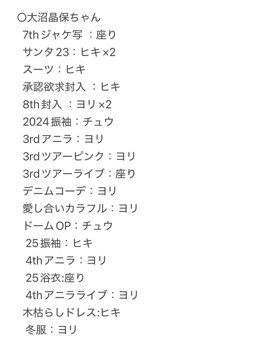 sakura928725's tweet photo. @hinata_trading お声がけ失礼いたします。
画像1の大沼提供可能です。
画像2のもの希望しておりますが、トレード可能なところございますか？
的野優先になります。
何卒ご検討よろしくお願いいたします。 https://t.co/mrr1JytoHi