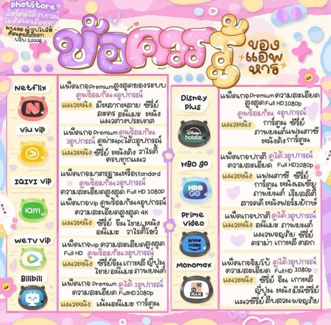 koesp69's tweet photo. ೀ  อ้ายฉีอี้  ̶ ̶𓂂 ִ
ᱸ       ᄒ⠀   ׂพรีเมี่ยม 🐰♡ྀི💬 ꒱

 ꒰ หาร 4 ꒱    จอไม่ชน 
⠀⠀⠀⠀45⠀day⠀รีทวิต 39⠀thb ִ֯

╰ ♡        @  https://t.co/qpOLZz9XhW

#หารiqiyi #หารiqiyipremium  #หารอ้ายฉีอี้ #หารiqiyiราคาถูก https://t.co/7wU1aUg4Oq