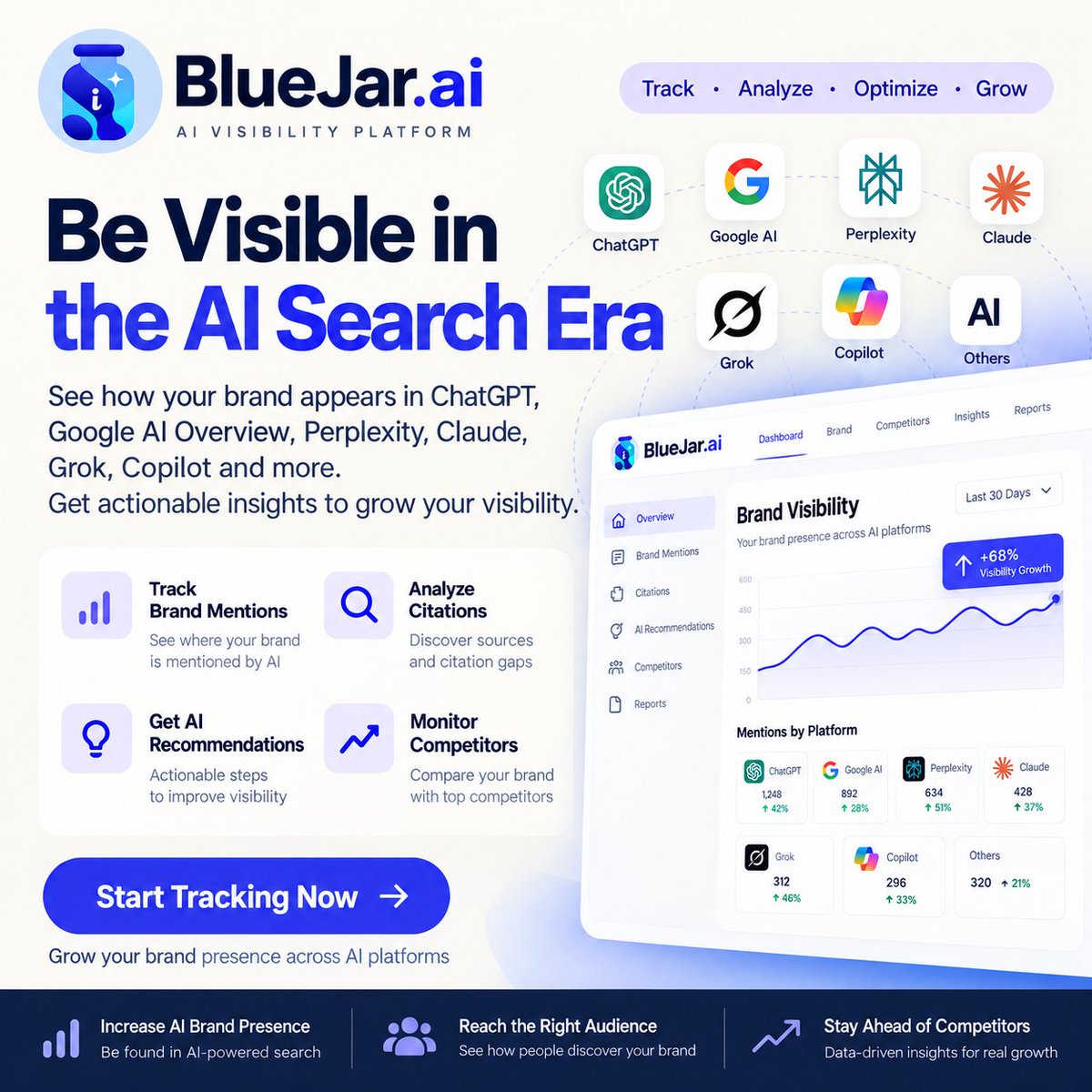 Bluejar_ai's tweet photo. 🔎 Your customers are asking AI for answers.

Is your brand showing up?

Track your visibility across ChatGPT, Google AI, Perplexity, Claude, Grok & Copilot with https://t.co/nBgv0phRND.

📊 Track mentions
🔎 Analyze citations
💡 Get recommendations
👀 Monitor competitors
🚀 Be visible in the AI Search Era.
#AIVisibility #AISearch #GEO #AISEO #BlueJarAI