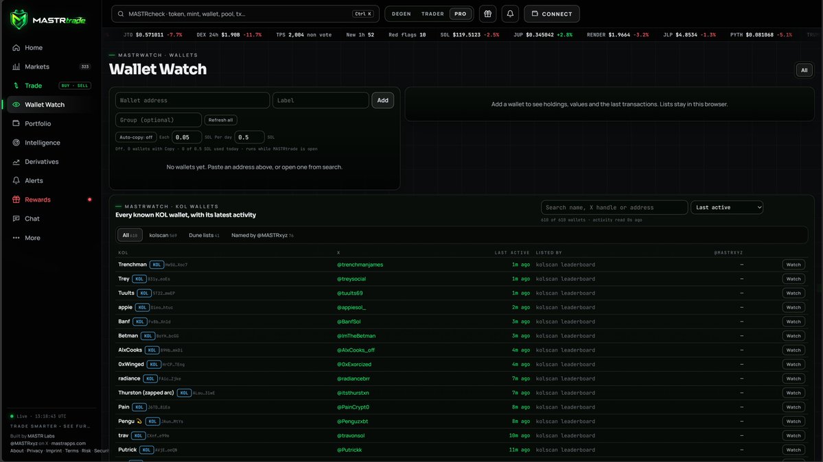 MASTRtrade's tweet photo. MASTRtrade 0.9.50: What’s new

More accurate creator attribution. 
The scan now checks who actually paid for and signed the token creation transaction instead of blindly trusting a provider’s developer label. This prevents shared launchpad wallets with thousands of launches from being attributed to individual users. At the same time, genuine serial creators remain visible. If launch history has not been read yet, MASTRtrade shows it as pending instead of turning missing data into a risk flag.

MASTR machine integration. 
My bot can now feed token leads and evidence-backed wallet connections directly into MASTRtrade. Submitted tokens receive priority in the automatic scan queue. Under “MASTR knows · MASTR machine”, token pages can show groups of wallets observed trading together, why they are connected and which other tokens are involved. Only evidence is accepted. Unsupported labels such as “scam” or “rug” are rejected by the system.

WalletGalaxy now shows all findings. 
The first 16 findings remain immediately visible, while additional results are available under “N more findings.” Profit and supply-concentration findings are no longer cut off when a wallet has a large number of results.

Trading execution, transaction simulation, integrity checks, signing, sending and fees remain unchanged. No existing features were removed.

What’s next: 0.9.51

We are now building 0.9.51, with a much stronger social layer inside MASTRtrade: a Social Feed with user profiles, following and the ability to trade directly from activity you discover there.

The Creator Program will also become visible directly inside the terminal, alongside further improvements that do not depend on expensive third-party APIs. The goal remains to build more intelligence natively instead of locking important features behind external data providers and their pricing limits.

Development continues across the terminal, with more improvements to data quality, wallet intelligence, discovery and the overall Degen, Trader and Pro experience.
