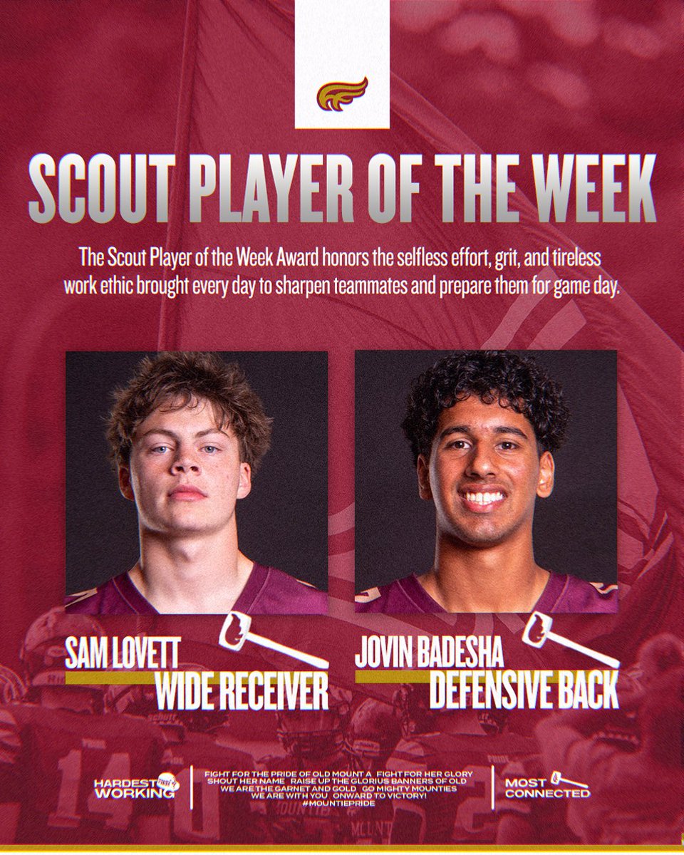 MTA_Football's tweet photo. Setting the standard. Congratulations to our Week 4 Award Winners! 

 Hard Hat: 
Nolan Cheeseman
Ben Michel

Hammer:
Karsten Smith

Scout POW: 
Sam Lovett
Jovin Badesha

#HardestWorking #MostConnected #MountiePRIDE https://t.co/9EWHMS48xN