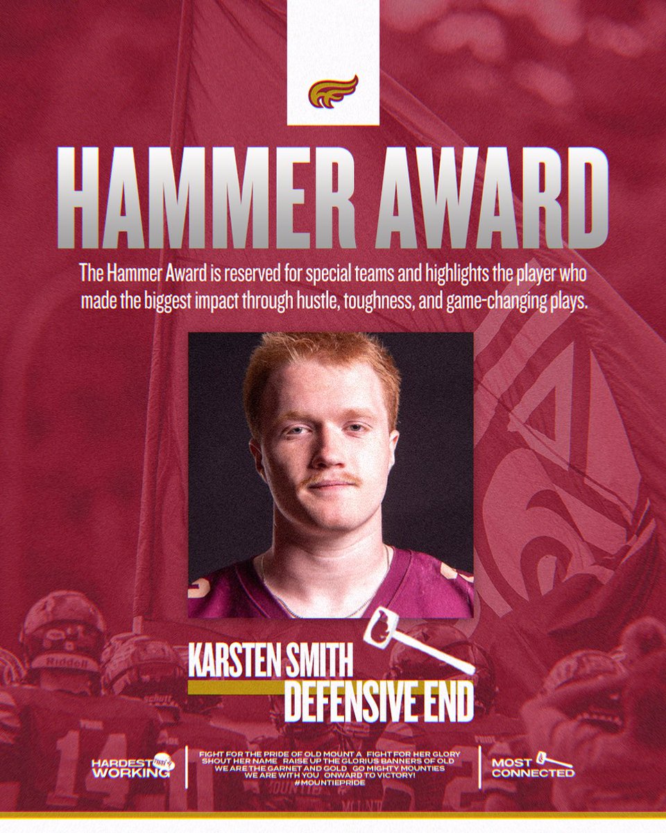 MTA_Football's tweet photo. Setting the standard. Congratulations to our Week 4 Award Winners! 

 Hard Hat: 
Nolan Cheeseman
Ben Michel

Hammer:
Karsten Smith

Scout POW: 
Sam Lovett
Jovin Badesha

#HardestWorking #MostConnected #MountiePRIDE https://t.co/9EWHMS48xN