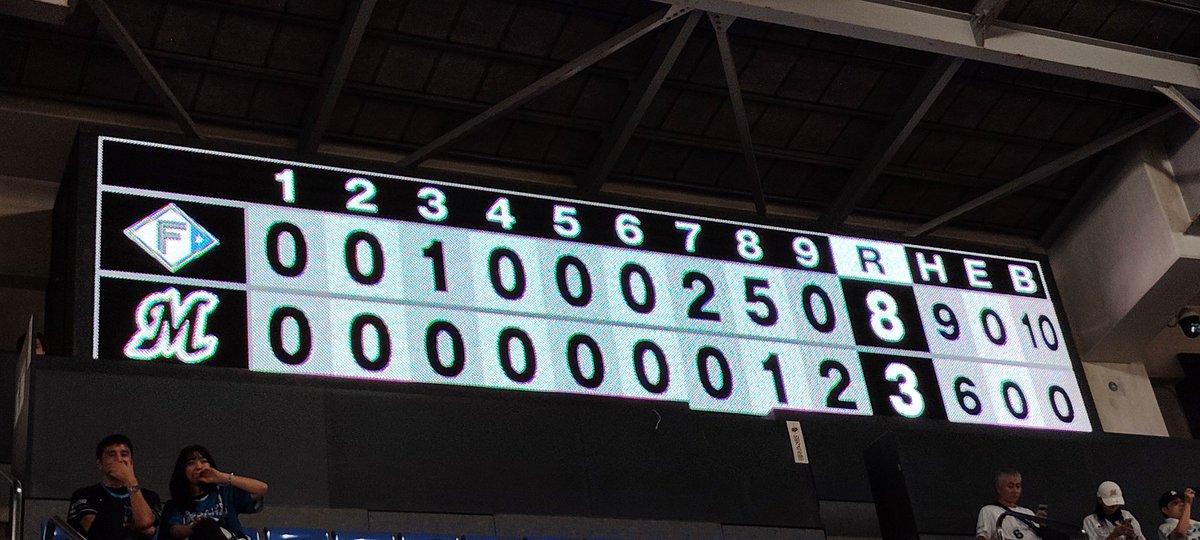 MarineWinners's tweet photo. 小雨の中マリーンズ対ファイターズはボロ負け。四死球が10はいかん。本来ホームのロッテがやる野球を日本ハムにやられた感じ。最後山口が一発打ってくれたのが救いでしたね！

#chibalotte #千葉ロッテマリーンズ #ZOZOマリンスタジアム https://t.co/nz3szbkPT4