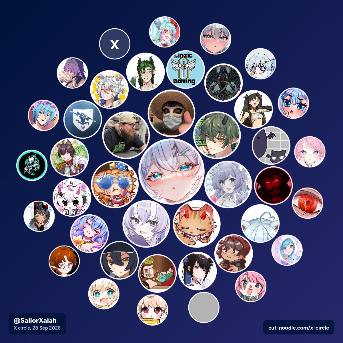 SailorXaiah's tweet photo. My smol circle of wonderful friends. https://t.co/6GCCrvNiic