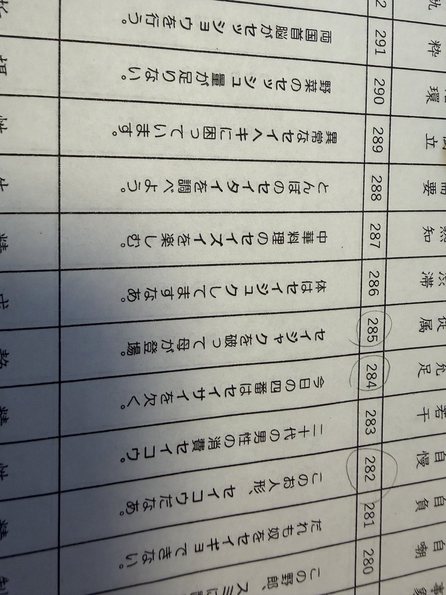 FM11665's tweet photo. 286、289キモ過ぎるwww. https://t.co/1061peJyCd