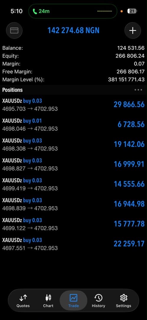 Ifyfx59's tweet photo. Photo dump🤑💰📉📊 Add yours https://t.co/R0khpYm1CE