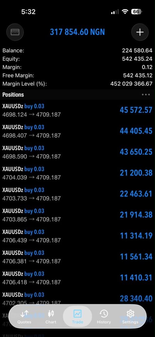 Ifyfx59's tweet photo. Photo dump🤑💰📉📊 Add yours https://t.co/R0khpYm1CE