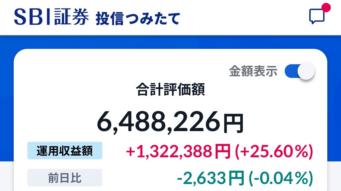 black_8118's tweet photo. SBIの投信積立アプリ。アップデートで前日比が出るようになったんですね、日記がてら日々の記録なんでどうでもいいんですが。 https://t.co/Mz0nPUQfkd