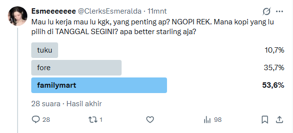 ClerksEsmeralda's tweet photo. kta jeno sie belah dadaku isinya famima. andai kopi jago bs no sugar gw beli se gerobak-gerobaknya. YAAAAAK LANJUT 20.25 YAAA https://t.co/7ByD3jIpDL