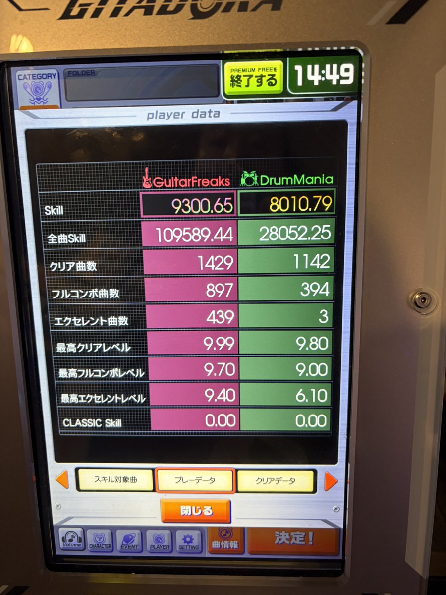 NameVermouth's tweet photo. ギタドラスキル9300いきました！
durianなんかまったくやらん曲やけど少しは苦手からなんとか虹ネームらしいリザルトは出てよかった！
一枚目は初繋ぎ＋1発で終わって嬉しすぎた！
新曲は何かグレ多いから詰めました。
まだまだ上がりそうな曲あるので、頑張れたら頑張ります😏 https://t.co/xfRqEzSHVm