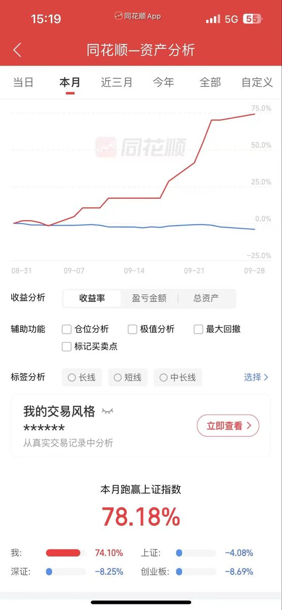 ZhuoShouMo's tweet photo. 这个市场从来不缺高手.哪怕是在缅A https://t.co/bxoeI8Q9a3