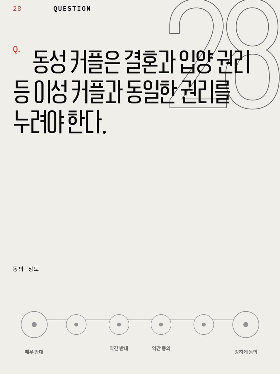 jeong_yuns96261's tweet photo. 이거 반대하는 애들은 미안한데 사람취급 하기도 싫어요 https://t.co/882S7zhj0S