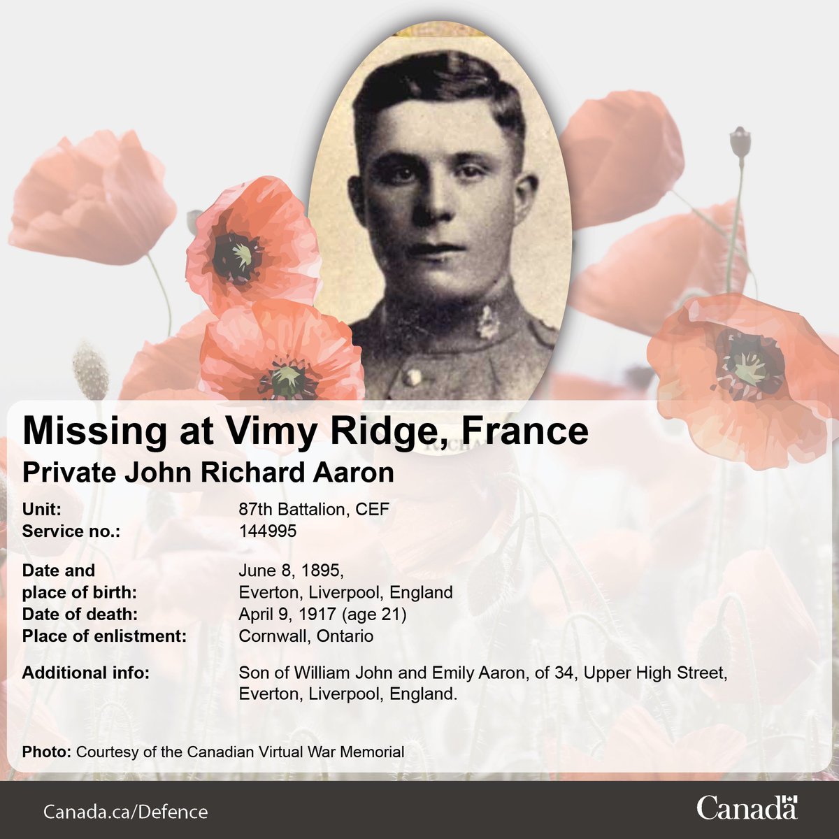 CanadianForces's tweet photo. September 28 is British Home Child Day. Between 1869 and 1948, more than 100,000 poor or orphaned children were sent from Great Britain to Canada to work on farms and in households. https://t.co/aE5NC420d7