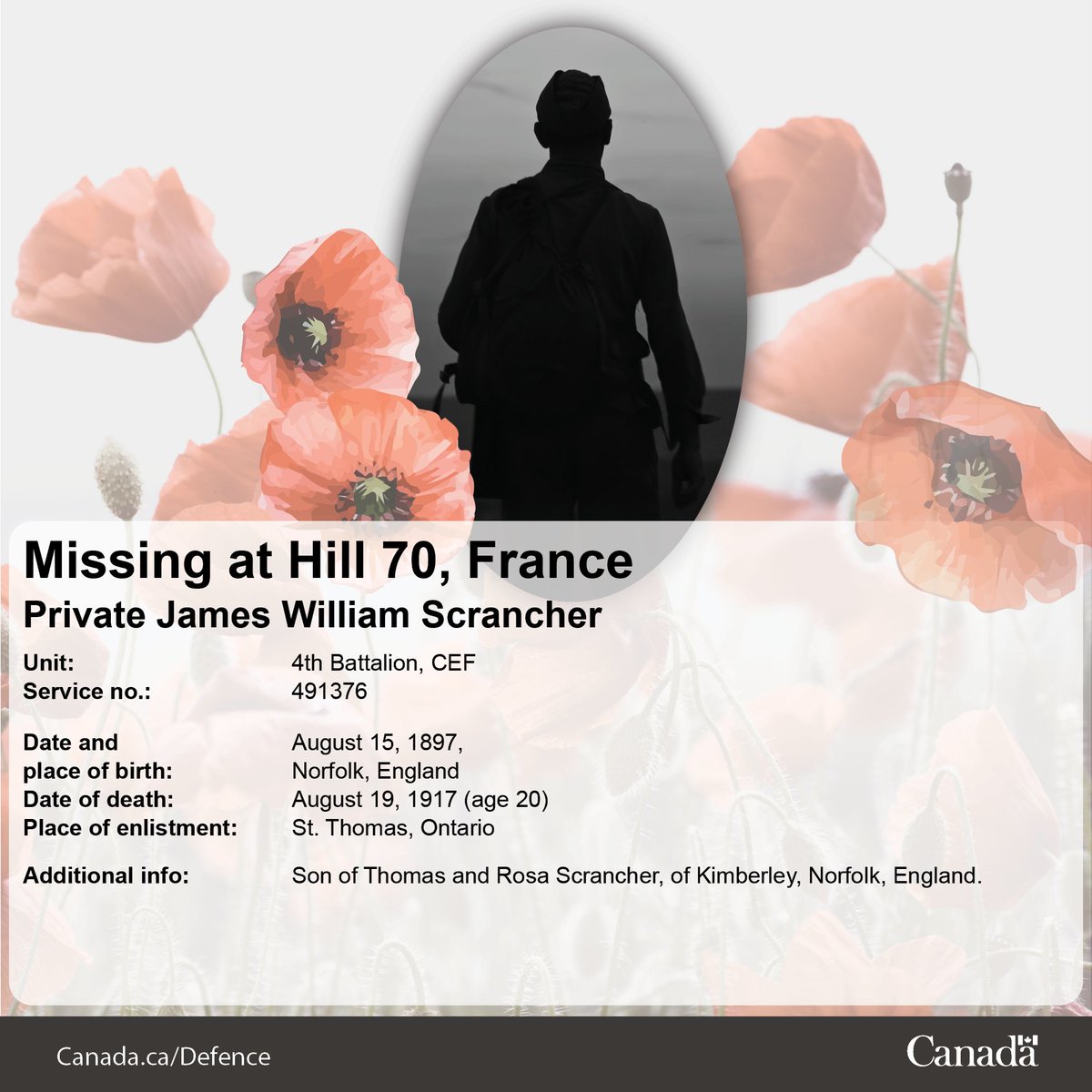 CanadianForces's tweet photo. September 28 is British Home Child Day. Between 1869 and 1948, more than 100,000 poor or orphaned children were sent from Great Britain to Canada to work on farms and in households. https://t.co/aE5NC420d7