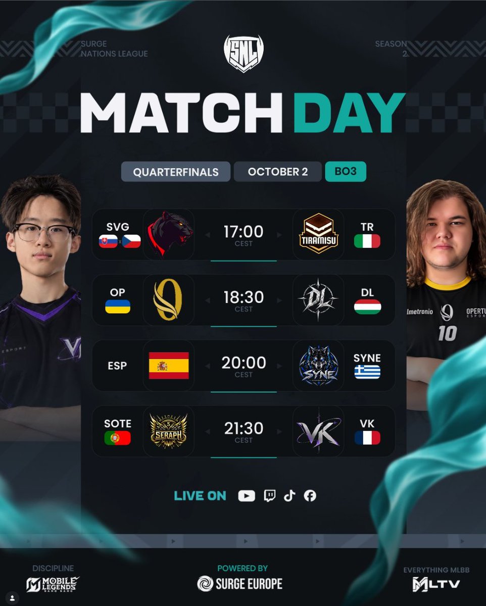 ffjv_officiel's tweet photo. L'équipe de France entre en lice ! 
Ce vendredi 2 octobre à 21h30 CET
VOIDKIDS ESPORT🇫🇷 affronte SOTE 🇵🇹 
en quarts de la Surge Nations League en BO3. 
Soutenez les Bleus
ALLEZ LA FRANCE 💙🤍❤️ ! #TeamFrance @snlportugal @Surge_Europe #mlbb #surge #SNL https://t.co/XP7Ctzh2yq