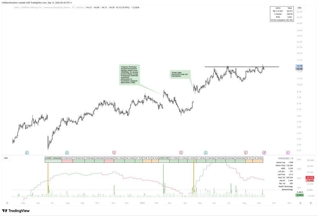 SeanInvestSharp tweet picture
