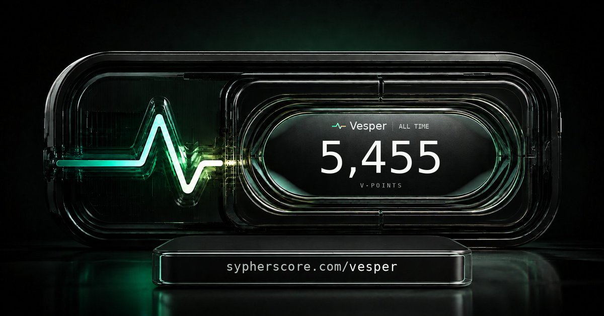 Pierin6790's tweet photo. Almost forgot to check this week’s points! 🥵
Gotta do better this week 👀 @vesper_mm 

Week 3: +302 points #vesper https://t.co/Ut9BHDYCr3