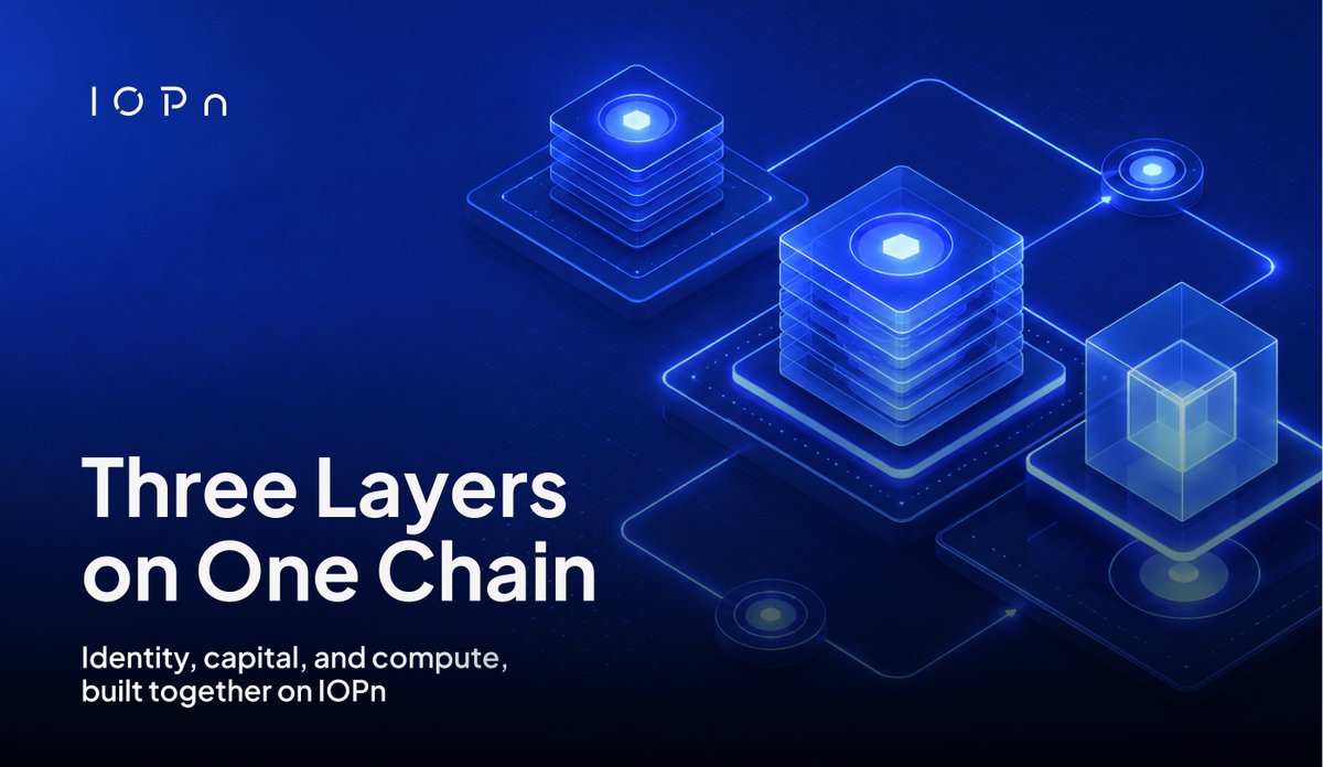 IOPn_io's tweet photo. The next internet has to settle three things in one place: who you are, what you own, and what you run.

IOPn is building a chain where all three live together from day one.

Accelerate ⋂ https://t.co/ZdvssqXqSi