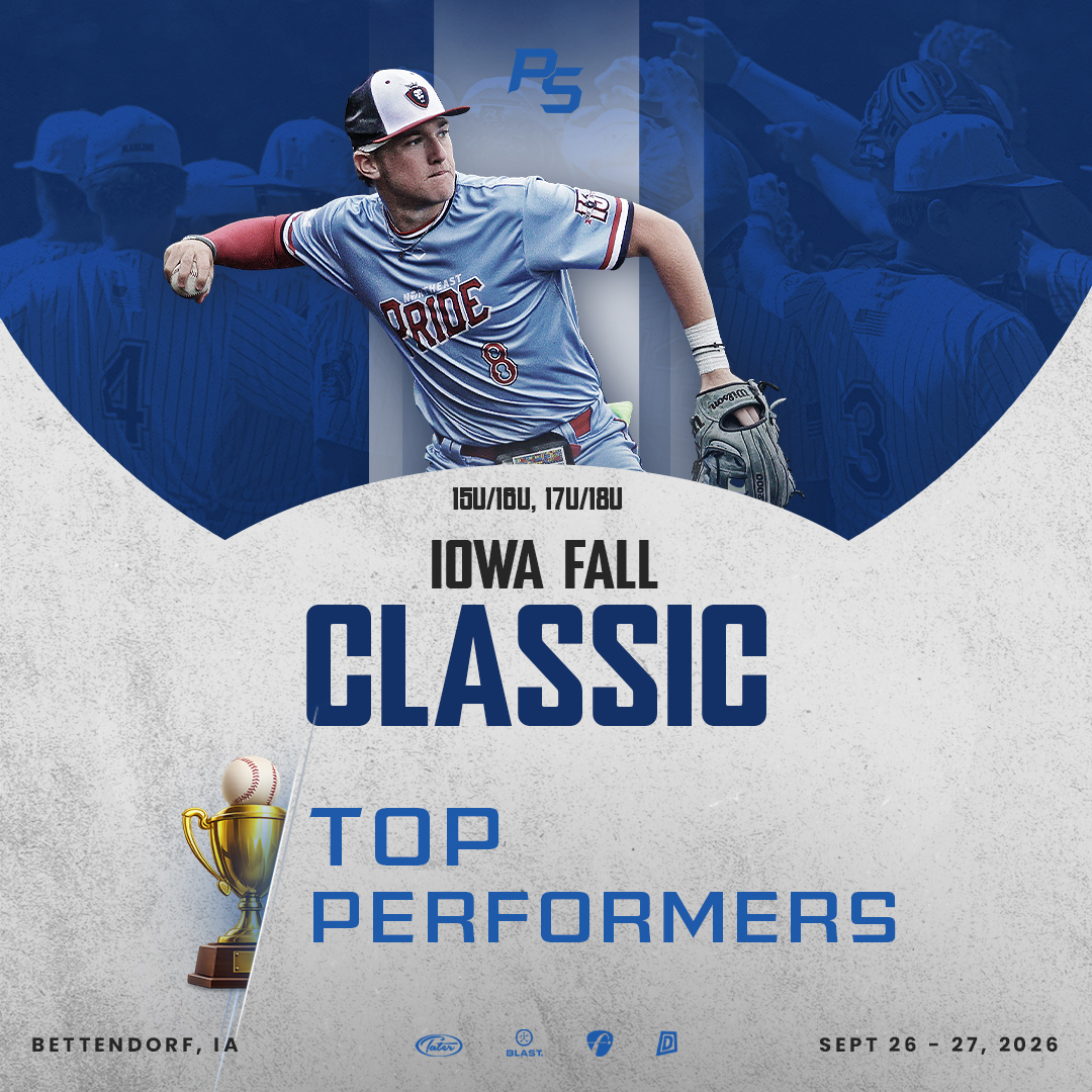 PSBaseballScout's tweet photo. Iowa Fall Classic Top Performers - Day 2🏆

🔗https://t.co/qq4axSk2B1 https://t.co/LZoXggslR3