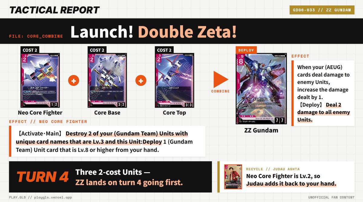 misereiteam's tweet photo. Launch! Double Zeta!
Use the Core Block System to transform into ZZ Gundam on turn 4 going first🫵 https://t.co/HaHdNPVq1k