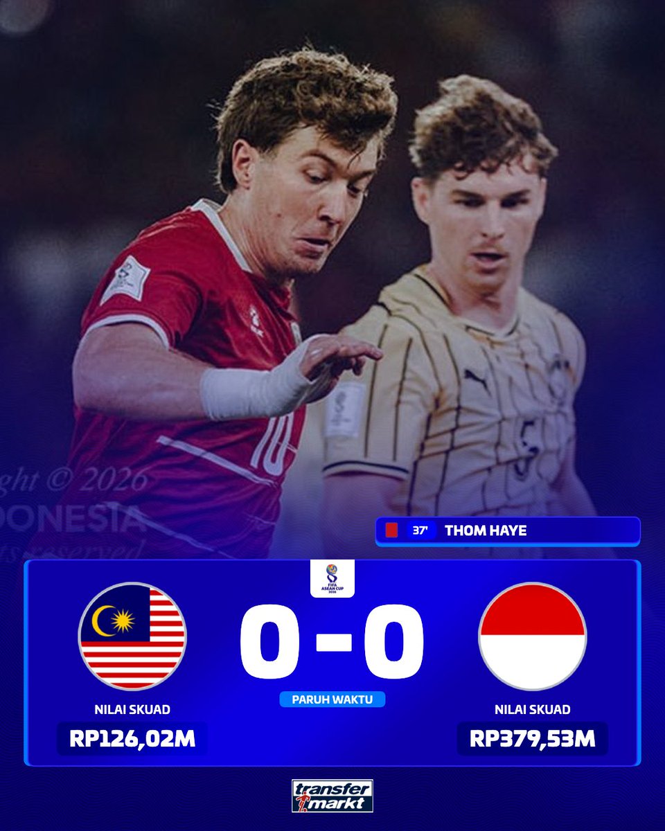 TMidn_news's tweet photo. Ayo Indonesia bisa! 

______________________
Ikuti FIFA ASEAN CUP di web https://t.co/oyP3vaegsl https://t.co/kXLUO0M2fO